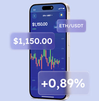 Wertmere multi-asset trading solutions platform interface